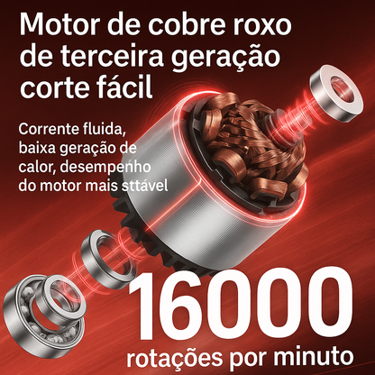 🔥 Mini Rebarbadora 12V - Oferta Limitada