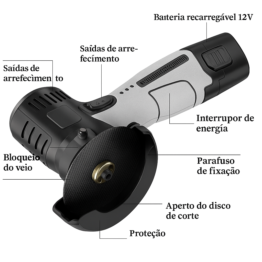 🔥 Mini Rebarbadora 12V - Oferta Limitada